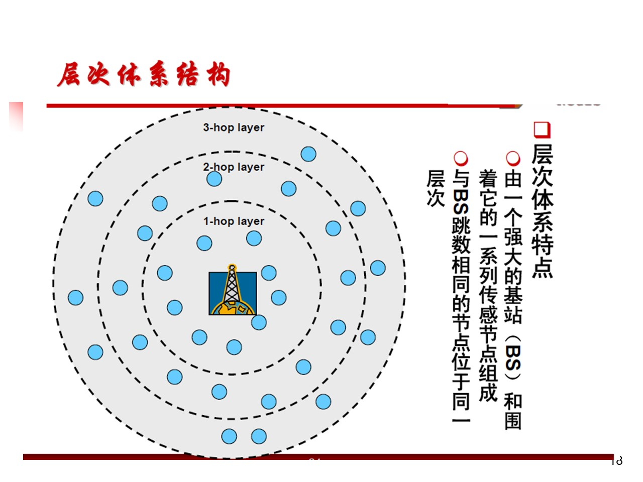 image-20240229162839677