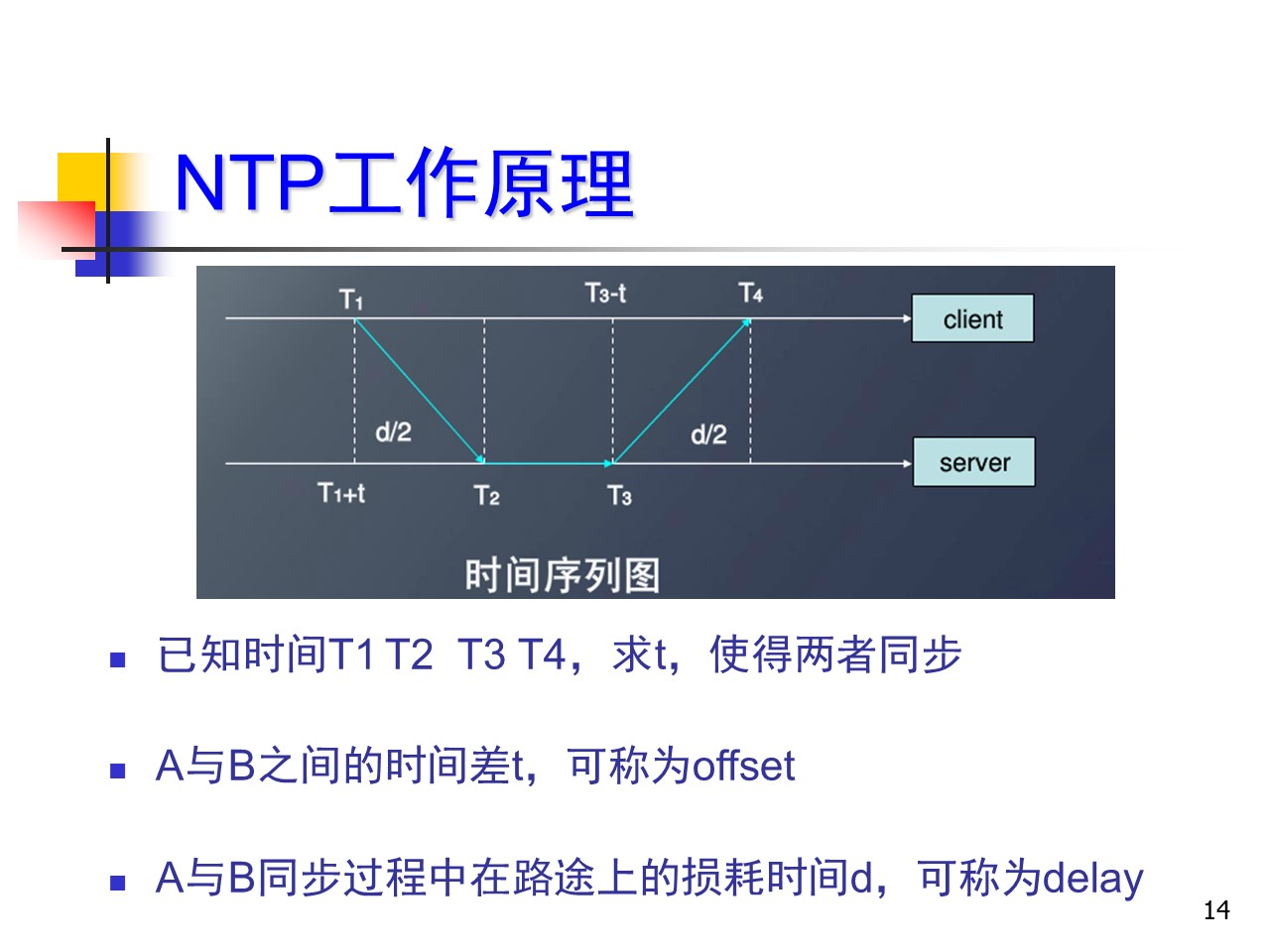 image-20240229162913488