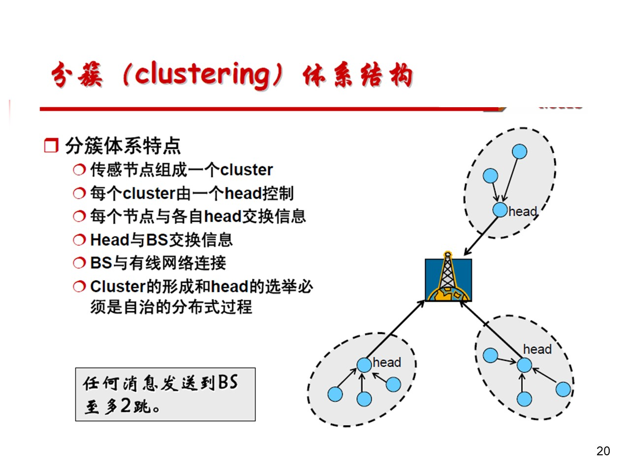 image-20240229162844232