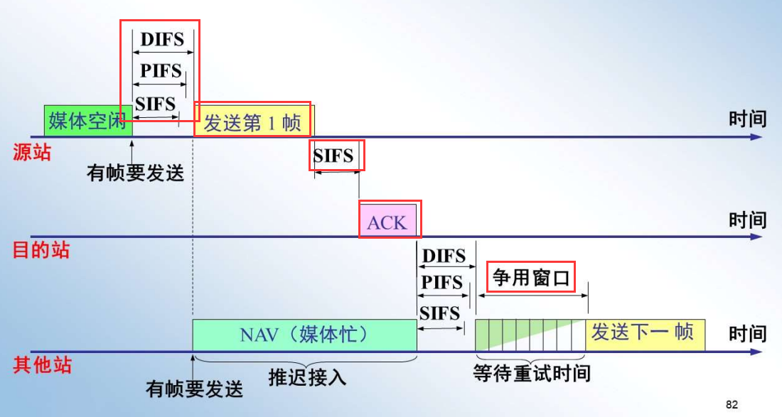 image-20240229163554881