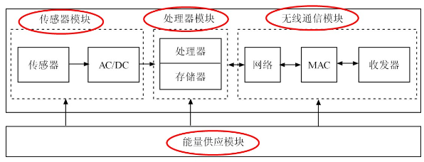 image-20240229162827956