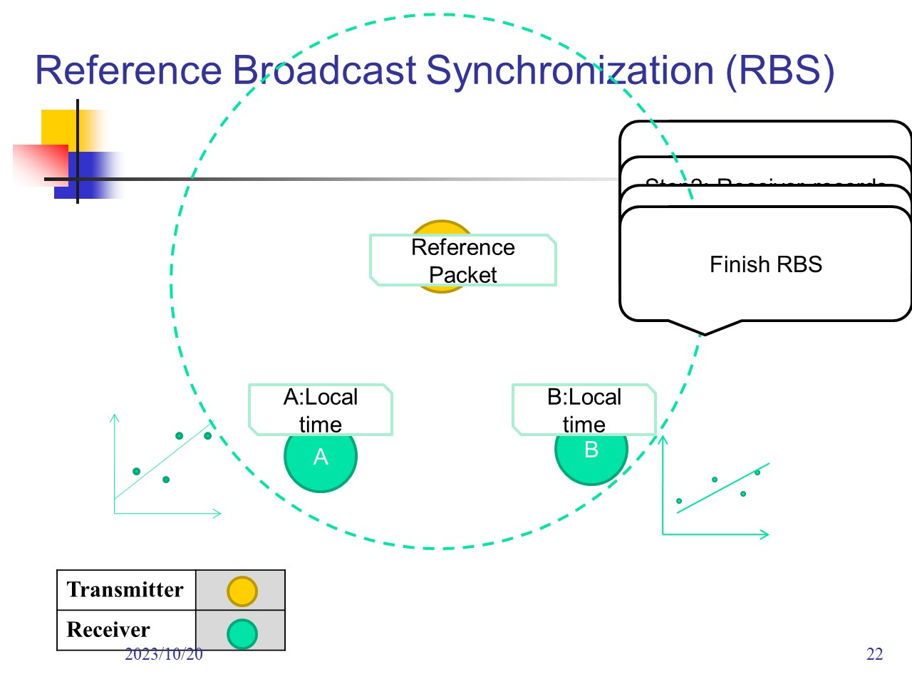 image-20240229163543789