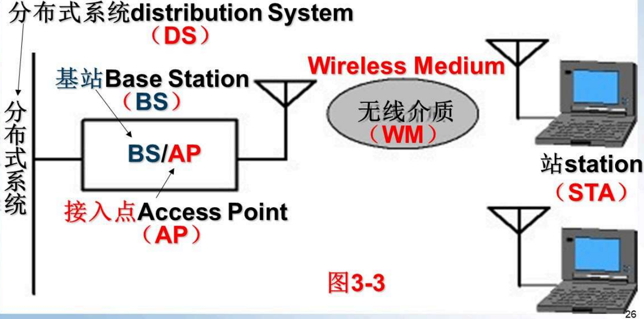 image-20251112170707356