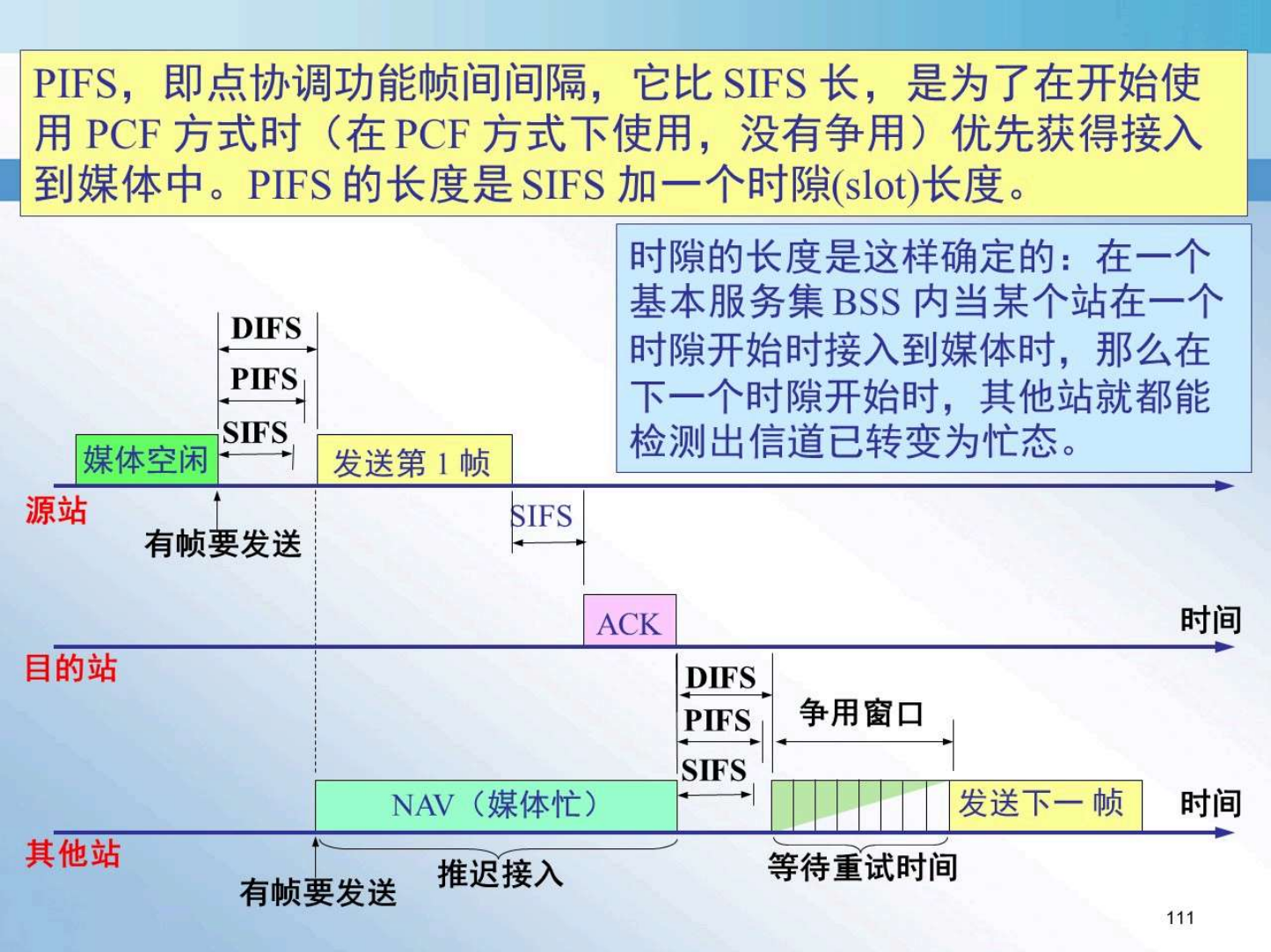 image-20251112195459934