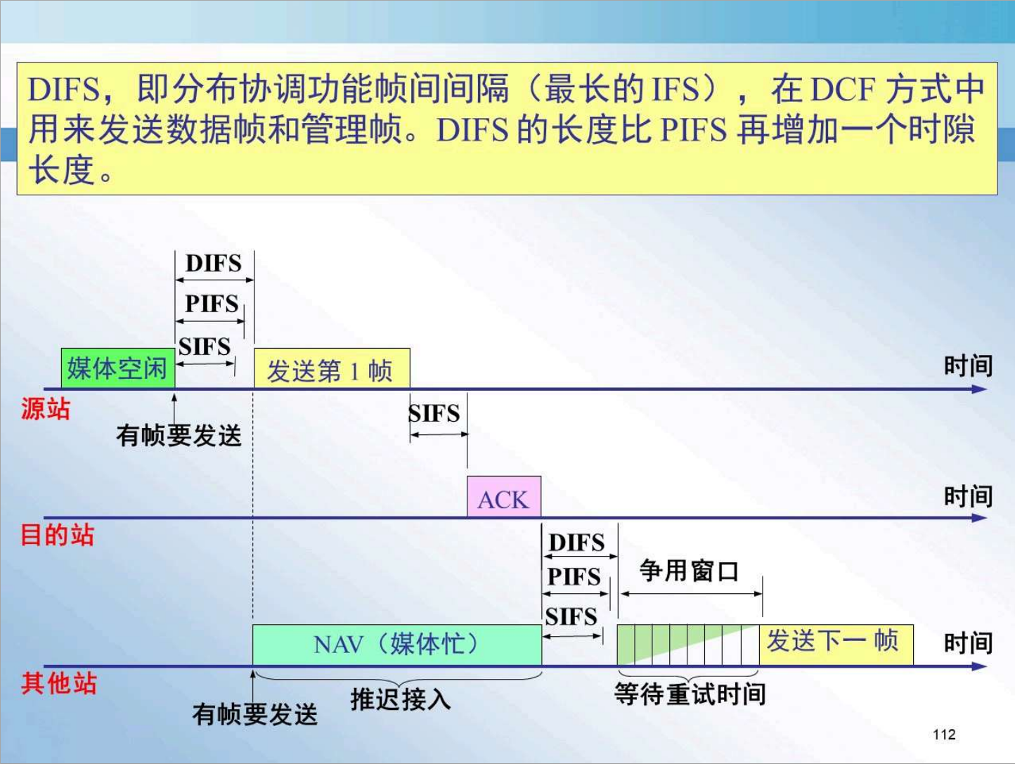 image-20251112195511256